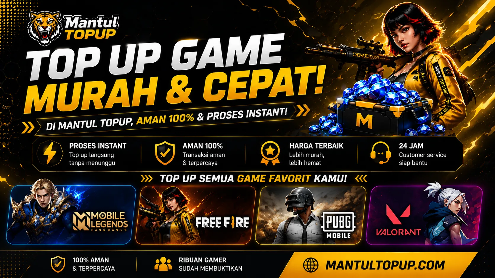 Ilustrasi Top Up Game Murah dan Cepat, Cuma di Mantul Topup