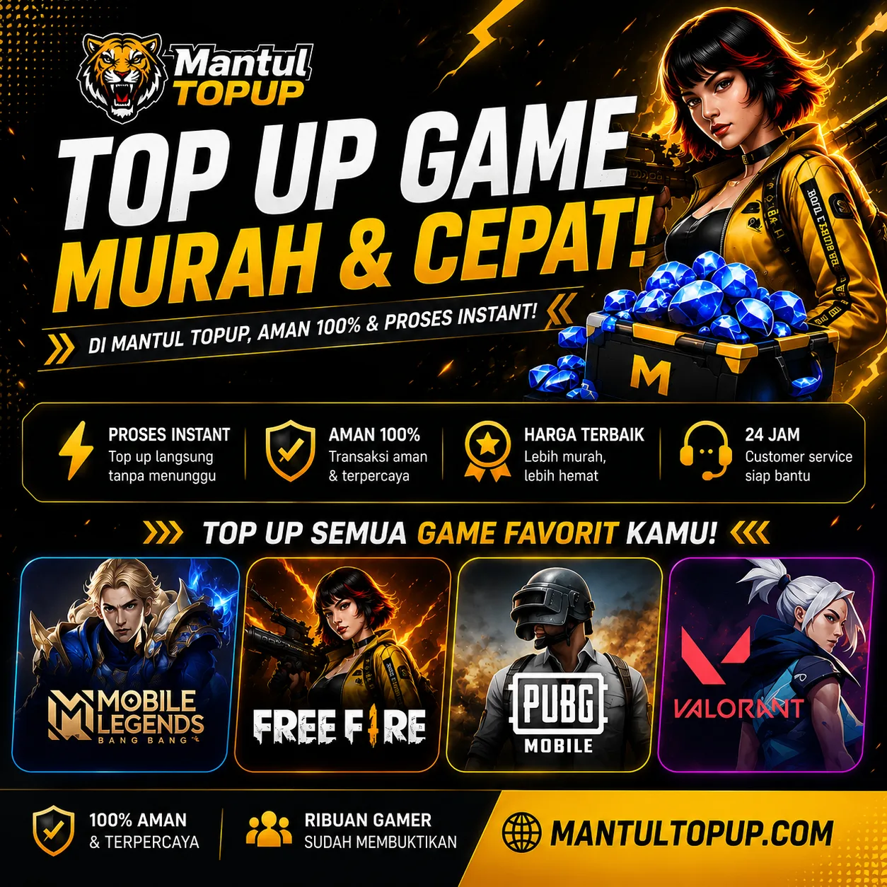Top up game murah dan cepat di Mantul Topup