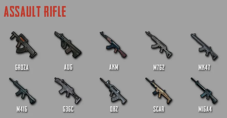 Ilustrasi Senjata Tersakit PUBG Mobile 2026: Tier List & Rekomendasi